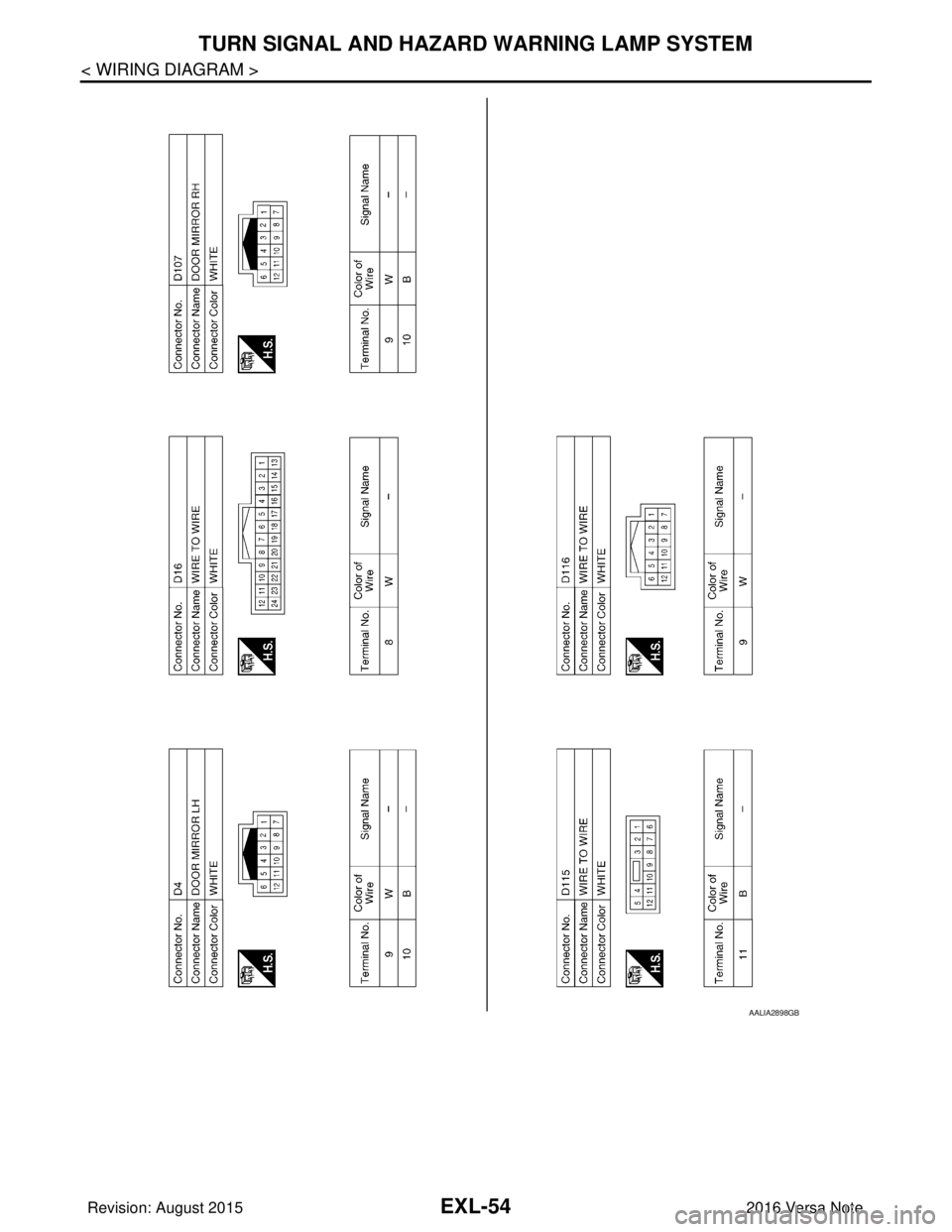 NISSAN NOTE 2016  Service Repair Manual EXL-54
< WIRING DIAGRAM >
TURN SIGNAL AND HAZARD WARNING LAMP SYSTEM
AALIA2898GB
Revision: August 20152016 Versa Note

cardiagn.com  