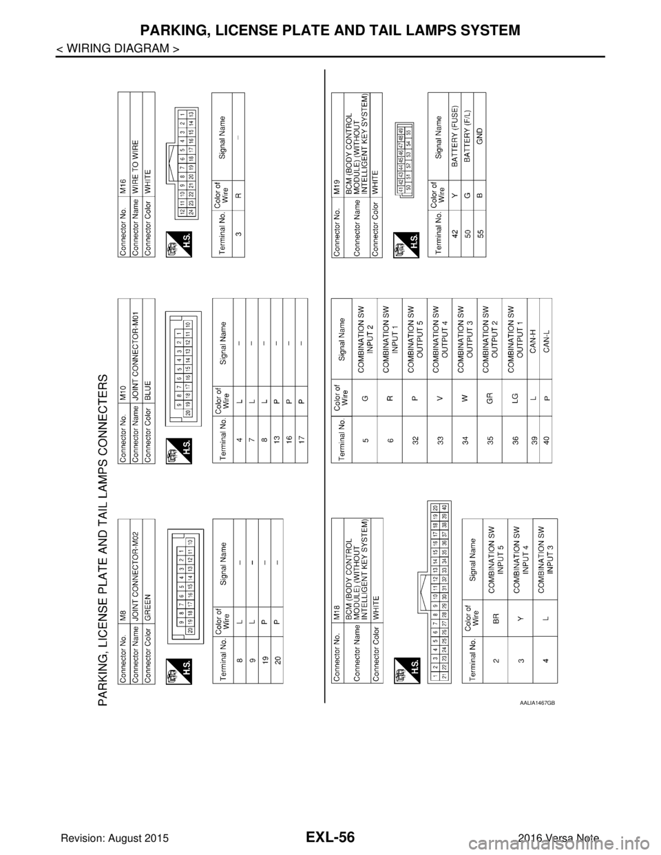 NISSAN NOTE 2016  Service Repair Manual EXL-56
< WIRING DIAGRAM >
PARKING, LICENSE PLATE AND TAIL LAMPS SYSTEM
AALIA1467GB
Revision: August 20152016 Versa Note

cardiagn.com  