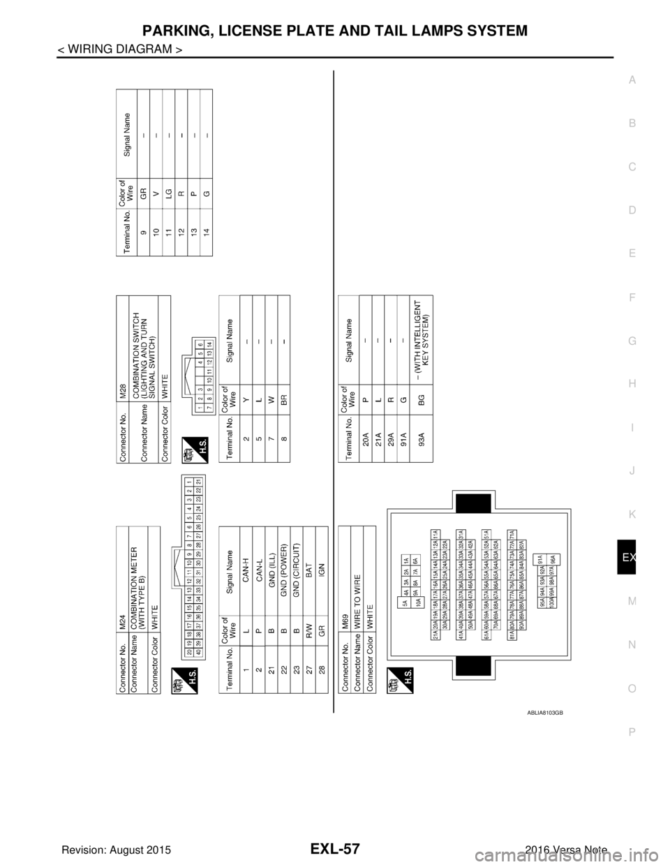 NISSAN NOTE 2016  Service Repair Manual PARKING, LICENSE PLATE AND TAIL LAMPS SYSTEMEXL-57
< WIRING DIAGRAM >
C
DE
F
G H
I
J
K
M A
B
EXL
N
O P
ABLIA8103GB
Revision: August 2015 2016 Versa Note

cardiagn.com  
