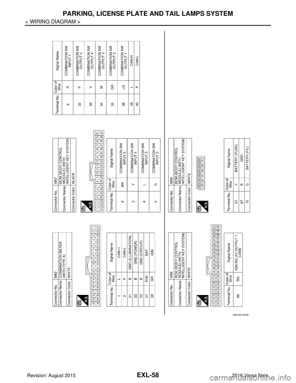 NISSAN NOTE 2016  Service Repair Manual EXL-58
< WIRING DIAGRAM >
PARKING, LICENSE PLATE AND TAIL LAMPS SYSTEM
ABLIA8104GB
Revision: August 20152016 Versa Note

cardiagn.com  