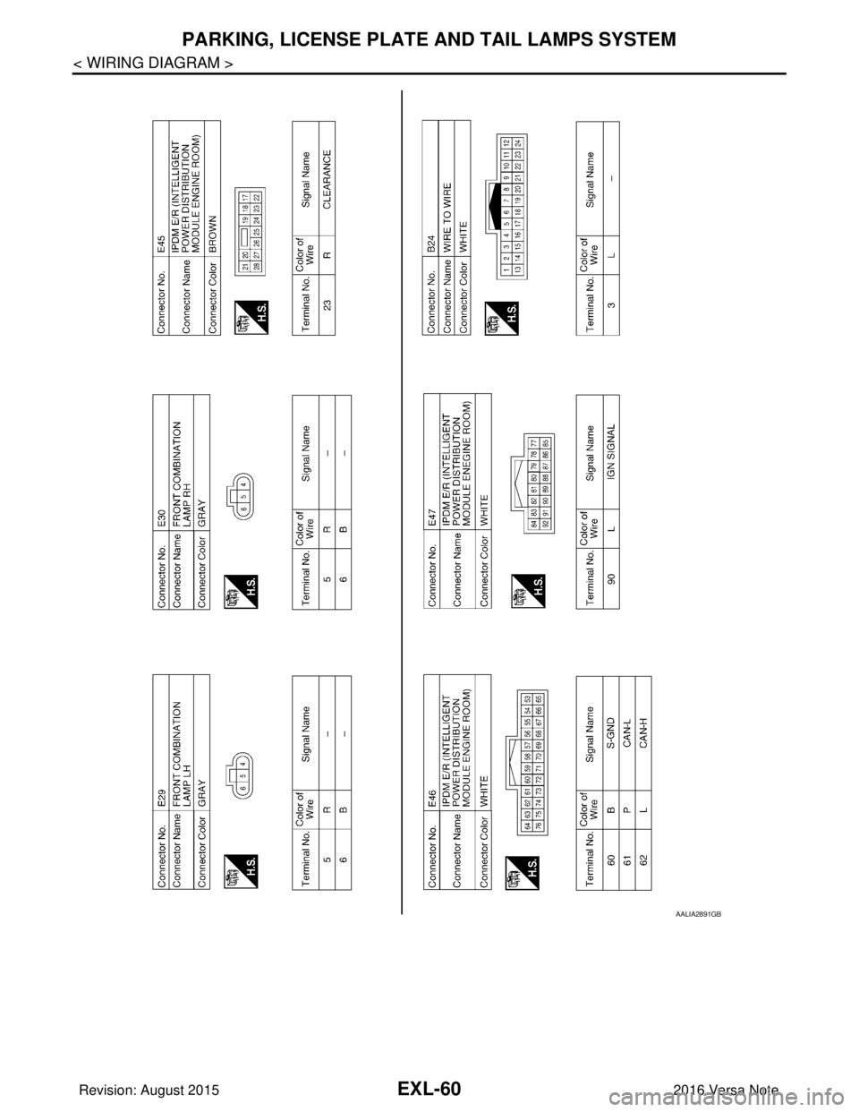 NISSAN NOTE 2016  Service Repair Manual EXL-60
< WIRING DIAGRAM >
PARKING, LICENSE PLATE AND TAIL LAMPS SYSTEM
AALIA2891GB
Revision: August 20152016 Versa Note

cardiagn.com  