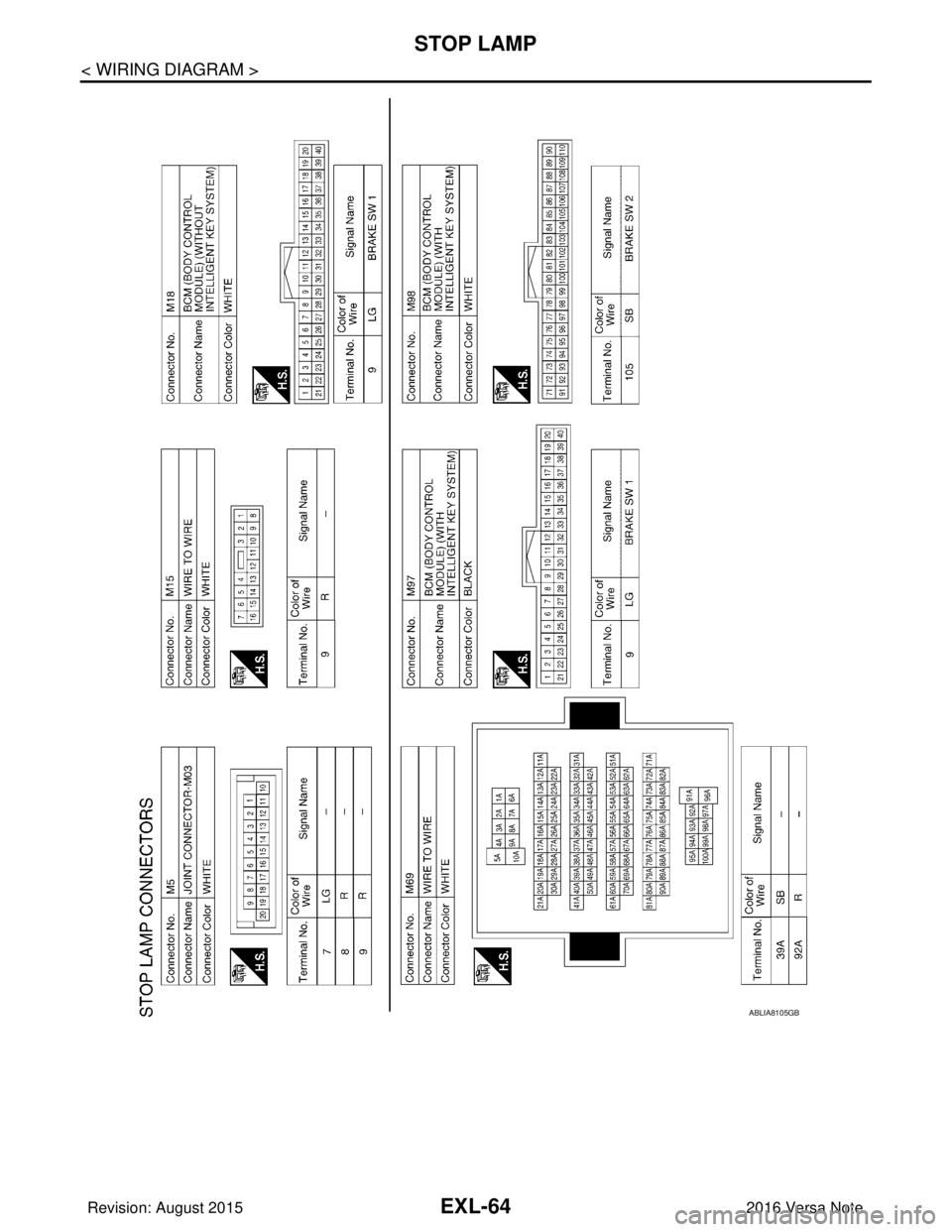 NISSAN NOTE 2016  Service Repair Manual EXL-64
< WIRING DIAGRAM >
STOP LAMP
ABLIA8105GB
Revision: August 20152016 Versa Note

cardiagn.com  