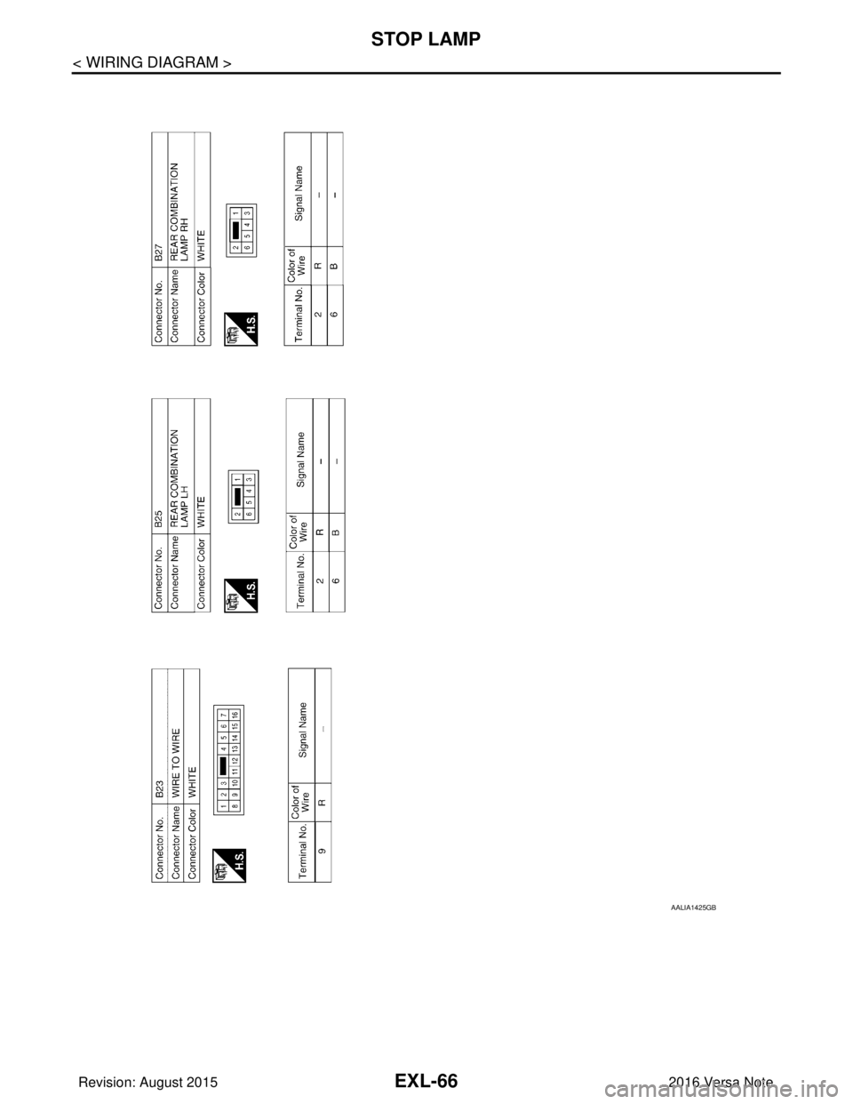 NISSAN NOTE 2016  Service Repair Manual EXL-66
< WIRING DIAGRAM >
STOP LAMP
AALIA1425GB
Revision: August 20152016 Versa Note

cardiagn.com  
