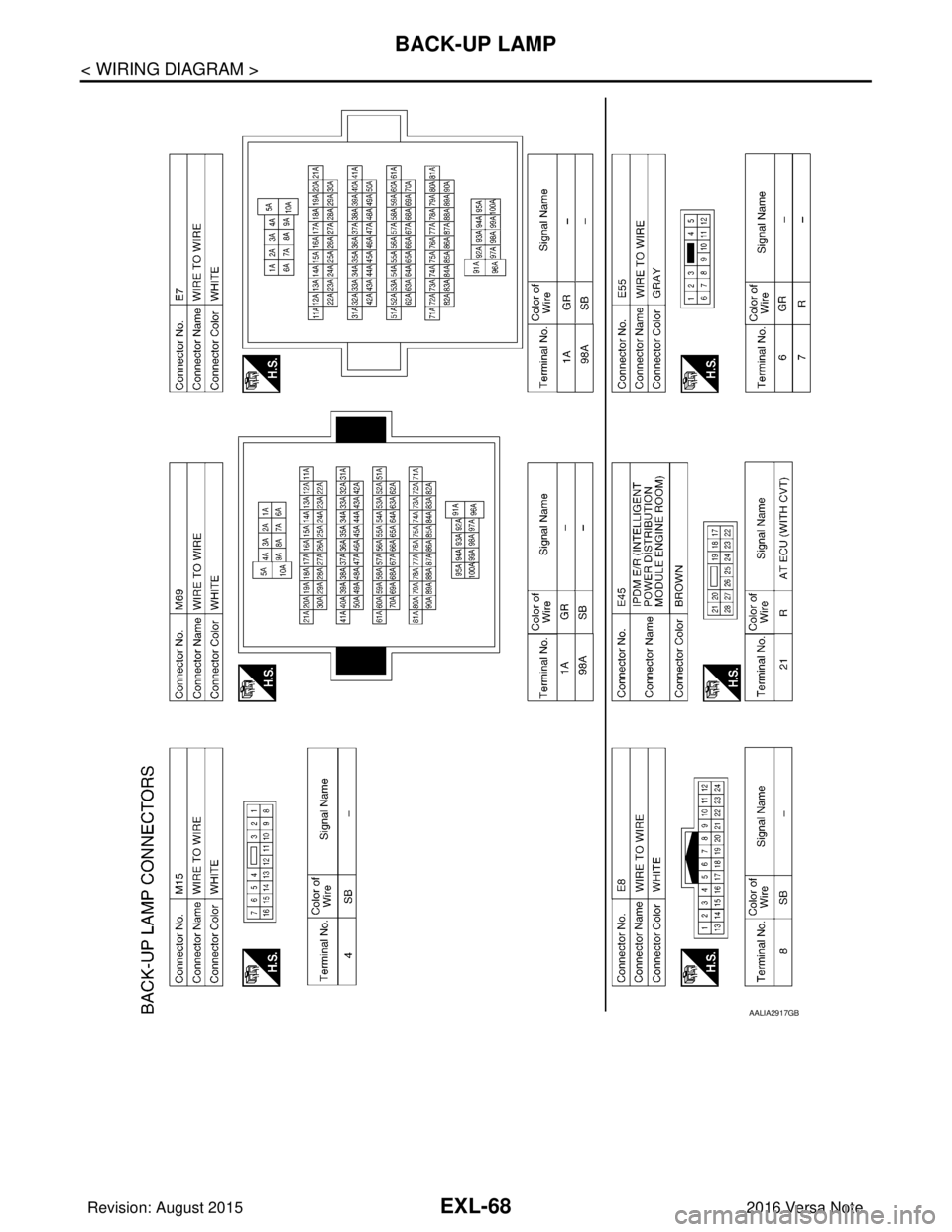 NISSAN NOTE 2016  Service Repair Manual EXL-68
< WIRING DIAGRAM >
BACK-UP LAMP
AALIA2917GB
Revision: August 20152016 Versa Note

cardiagn.com  