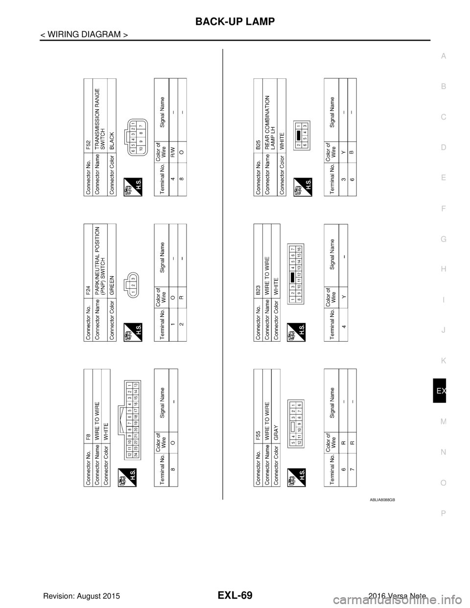 NISSAN NOTE 2016  Service Repair Manual BACK-UP LAMPEXL-69
< WIRING DIAGRAM >
C
DE
F
G H
I
J
K
M A
B
EXL
N
O P
ABLIA8088GB
Revision: August 2015 2016 Versa Note

cardiagn.com  