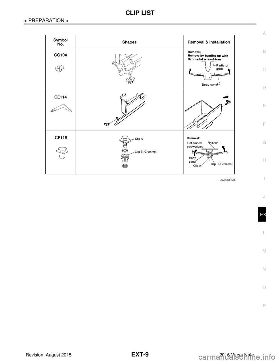 NISSAN NOTE 2016  Service Repair Manual CLIP LISTEXT-9
< PREPARATION >
C
DE
F
G H
I
J
L
M A
B
EXT
N
O P
ALJIA0564GB
Revision: August 2015 2016 Versa Note

cardiagn.com  
