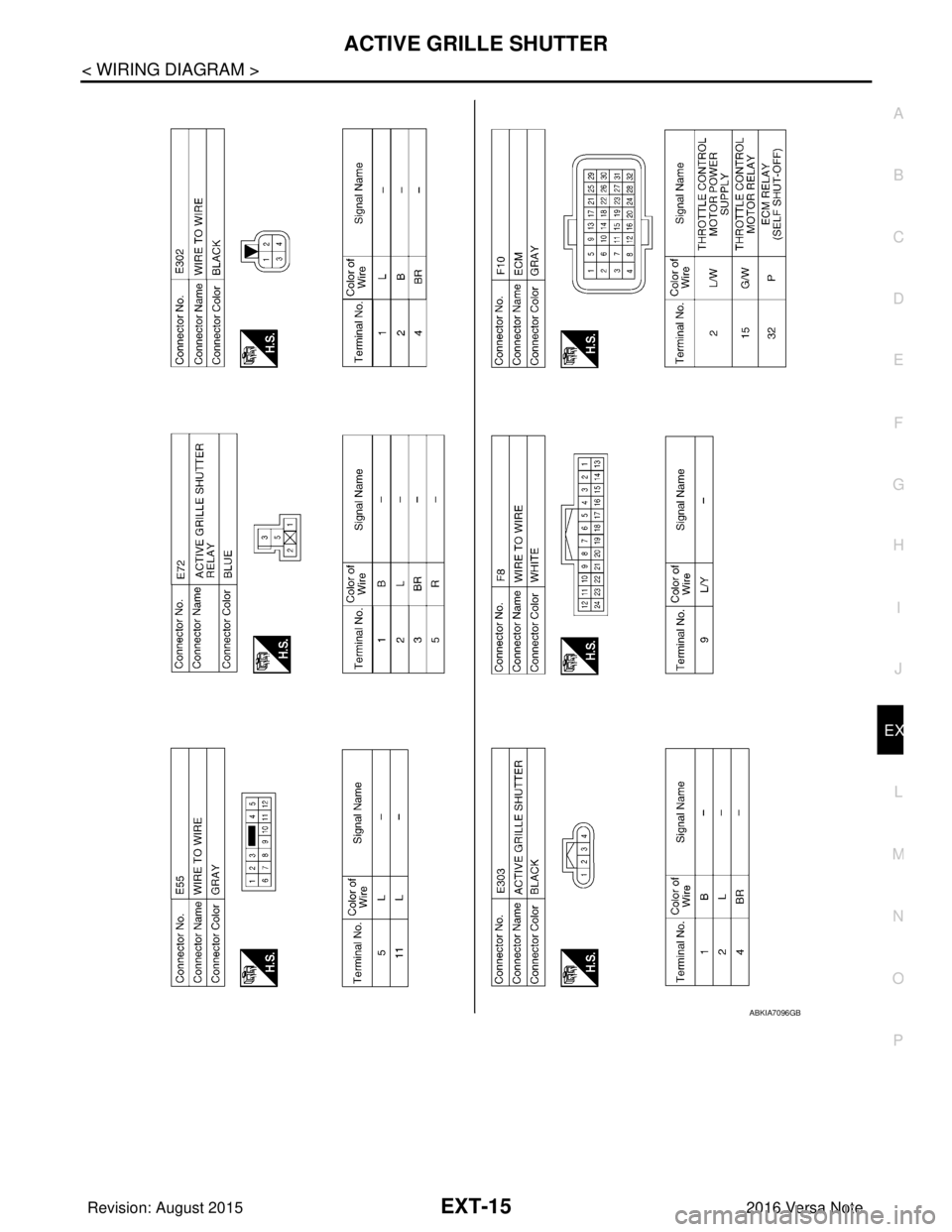 NISSAN NOTE 2016  Service Repair Manual ACTIVE GRILLE SHUTTEREXT-15
< WIRING DIAGRAM >
C
DE
F
G H
I
J
L
M A
B
EXT
N
O P
ABKIA7096GB
Revision: August 2015 2016 Versa Note

cardiagn.com  