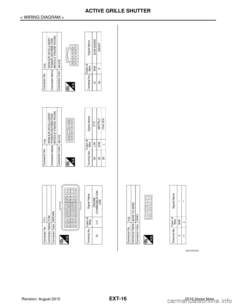 NISSAN NOTE 2016  Service Repair Manual EXT-16
< WIRING DIAGRAM >
ACTIVE GRILLE SHUTTER
ABKIA7097GB
Revision: August 20152016 Versa Note

cardiagn.com  