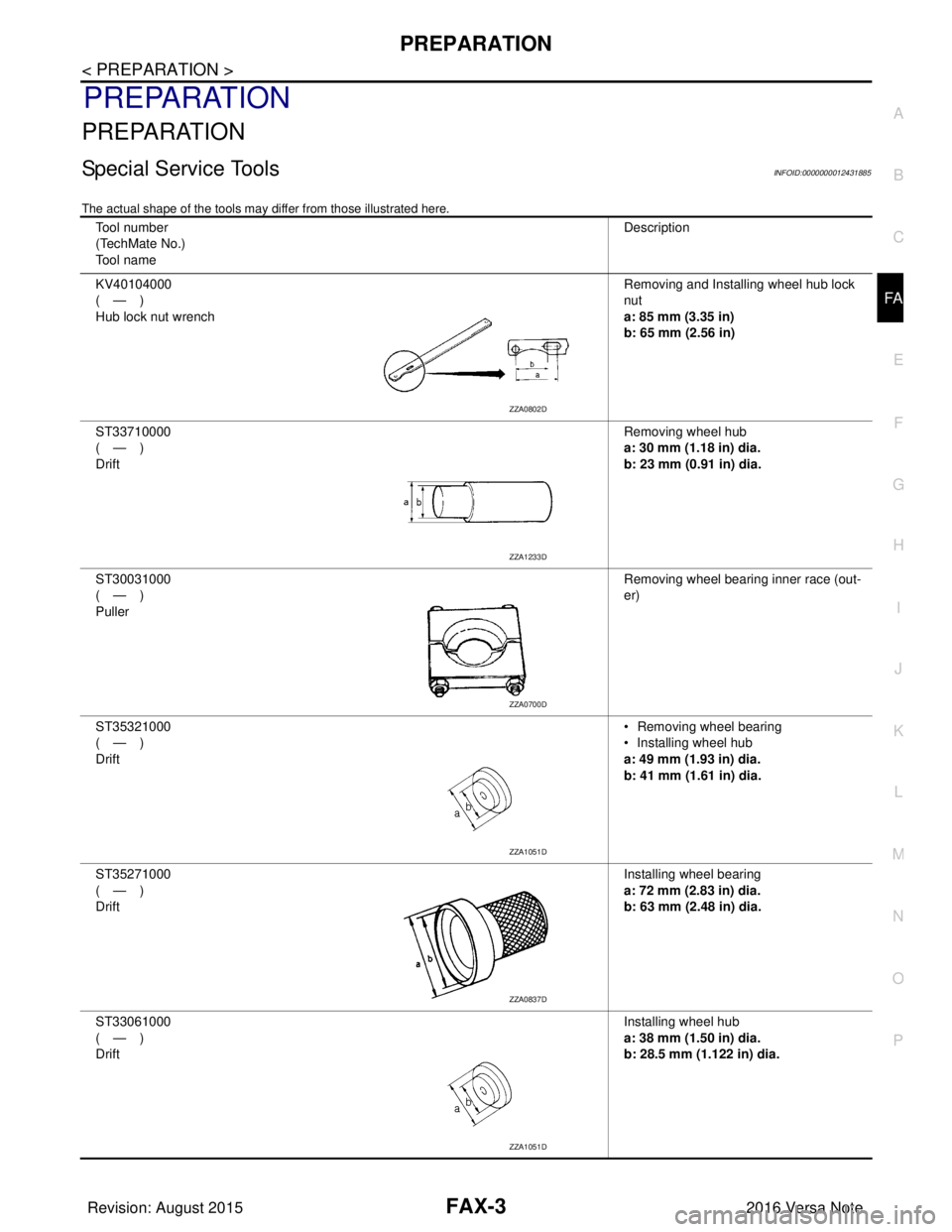 NISSAN NOTE 2016  Service Repair Manual PREPARATIONFAX-3
< PREPARATION >
CEF
G H
I
J
K L
M A
B
FA X
N
O P
PREPARATION
PREPARATION
Special Service ToolsINFOID:0000000012431885
The actual shape of the tools may di ffer from those illustrated 