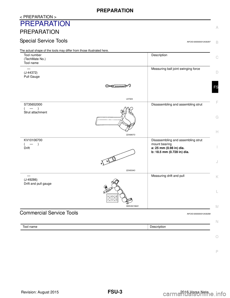NISSAN NOTE 2016  Service Repair Manual PREPARATIONFSU-3
< PREPARATION >
C
DF
G H
I
J
K L
M A
B
FSU
N
O P
PREPARATION
PREPARATION
Special Service ToolsINFOID:0000000012430297
The actual shape of the tools may di ffer from those illustrated 