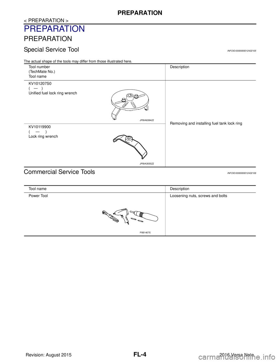 NISSAN NOTE 2016  Service Repair Manual FL-4
< PREPARATION >
PREPARATION
PREPARATION
PREPARATION
Special Service ToolINFOID:0000000012432105
The actual shape of the tools may differ from those illustrated here.
Commercial Service ToolsINFOI