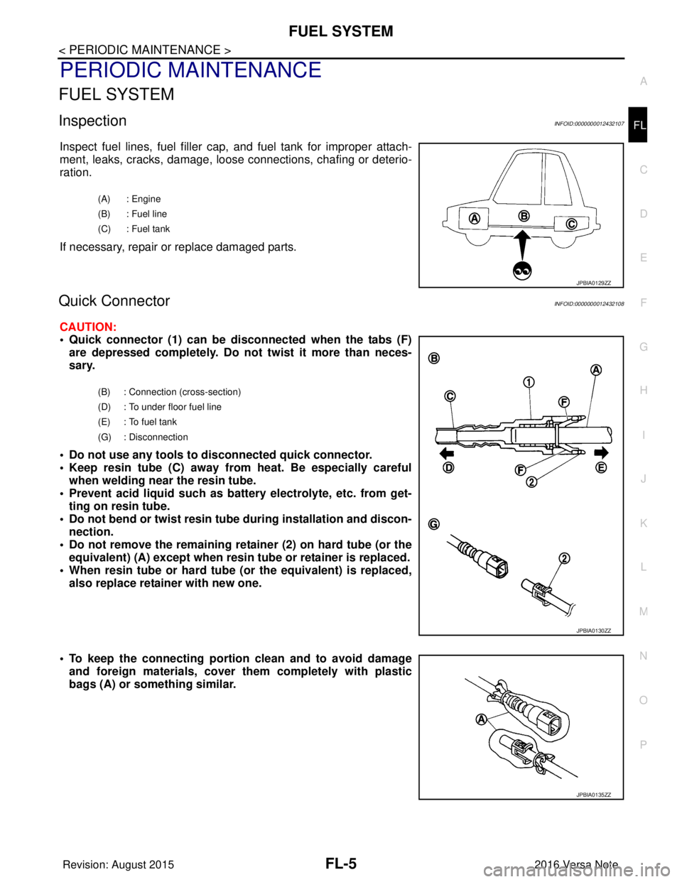 NISSAN NOTE 2016  Service Repair Manual FUEL SYSTEMFL-5
< PERIODIC MAINTENANCE >
C
DE
F
G H
I
J
K L
M A
FL
NP
O
PERIODIC MAINTENANCE
FUEL SYSTEM
InspectionINFOID:0000000012432107
Inspect fuel lines, fuel filler cap,
 and fuel tank for impro