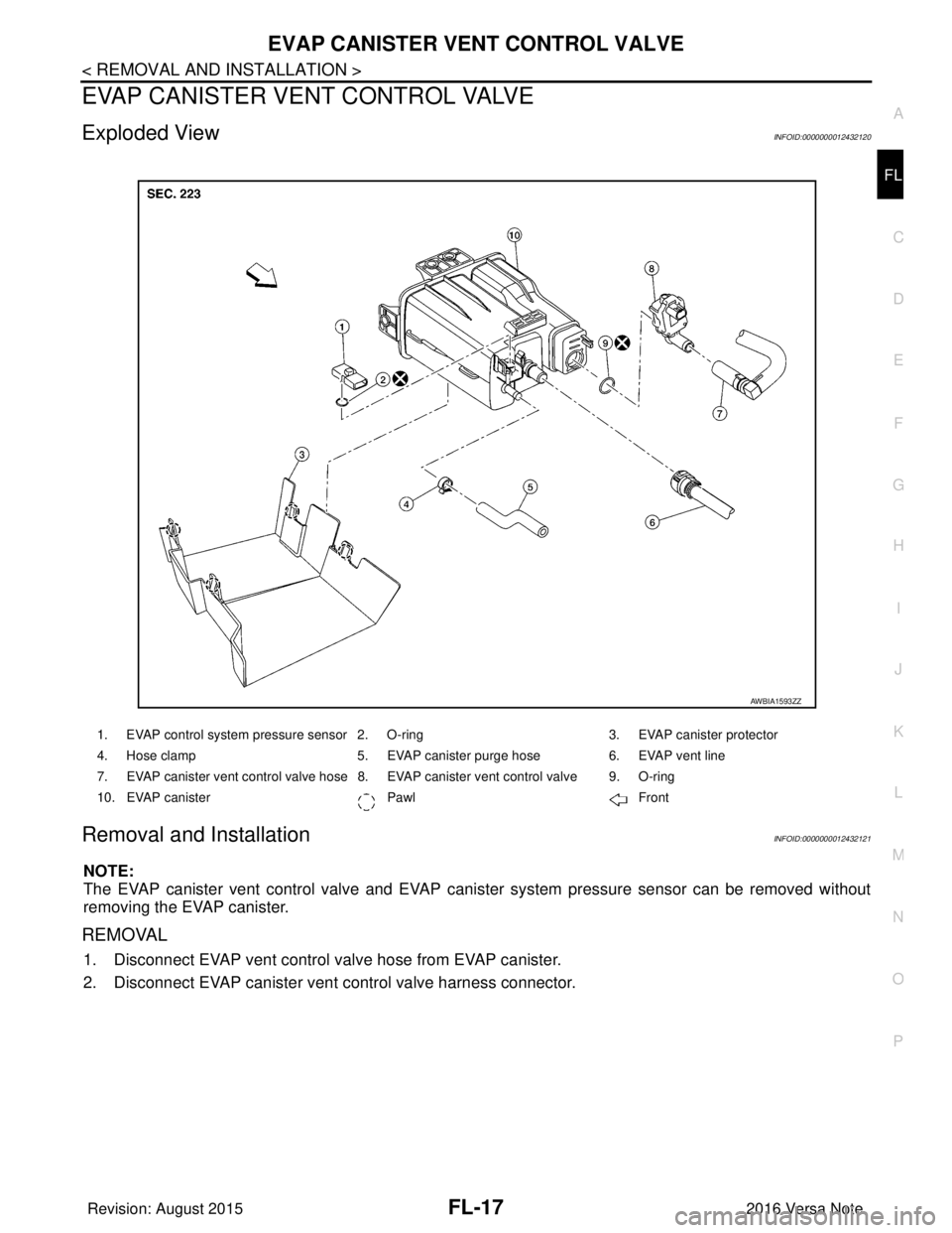 NISSAN NOTE 2016  Service Repair Manual EVAP CANISTER VENT CONTROL VALVEFL-17
< REMOVAL AND INSTALLATION >
C
DE
F
G H
I
J
K L
M A
FL
NP
O
EVAP CANISTER VENT CONTROL VALVE
Exploded ViewINFOID:0000000012432120
Removal and InstallationINFOID:0