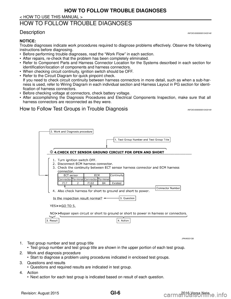 NISSAN NOTE 2016 Service Repair Manual GI-6
< HOW TO USE THIS MANUAL >
HOW TO FOLLOW TROUBLE DIAGNOSES
HOW TO FOLLOW TROUBLE DIAGNOSES
DescriptionINFOID:0000000012433148
NOTICE:
Trouble diagnoses indicate work procedures required to diagno NISSAN NOTE 2016 Service Repair Manual GI-6
< HOW TO USE THIS MANUAL >
HOW TO FOLLOW TROUBLE DIAGNOSES
HOW TO FOLLOW TROUBLE DIAGNOSES
DescriptionINFOID:0000000012433148
NOTICE:
Trouble diagnoses indicate work procedures required to diagno