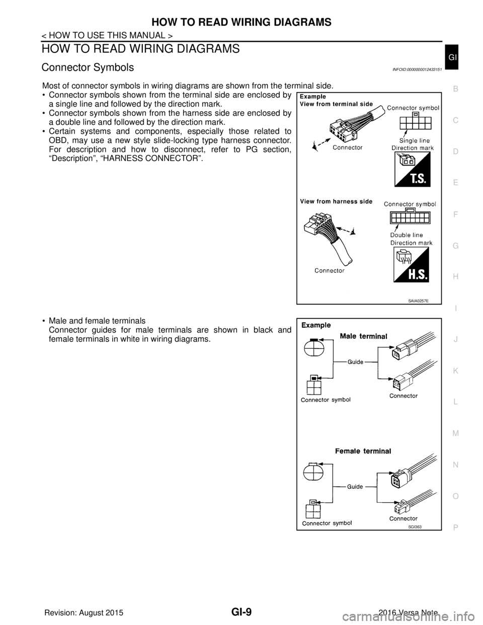 NISSAN NOTE 2016  Service Repair Manual HOW TO READ WIRING DIAGRAMSGI-9
< HOW TO USE THIS MANUAL >
C
DE
F
G H
I
J
K L
M B
GI
N
O PHOW TO READ WIRING DIAGRAMS
Connector SymbolsINFOID:0000000012433151
Most of connector symbols in wiring diagr