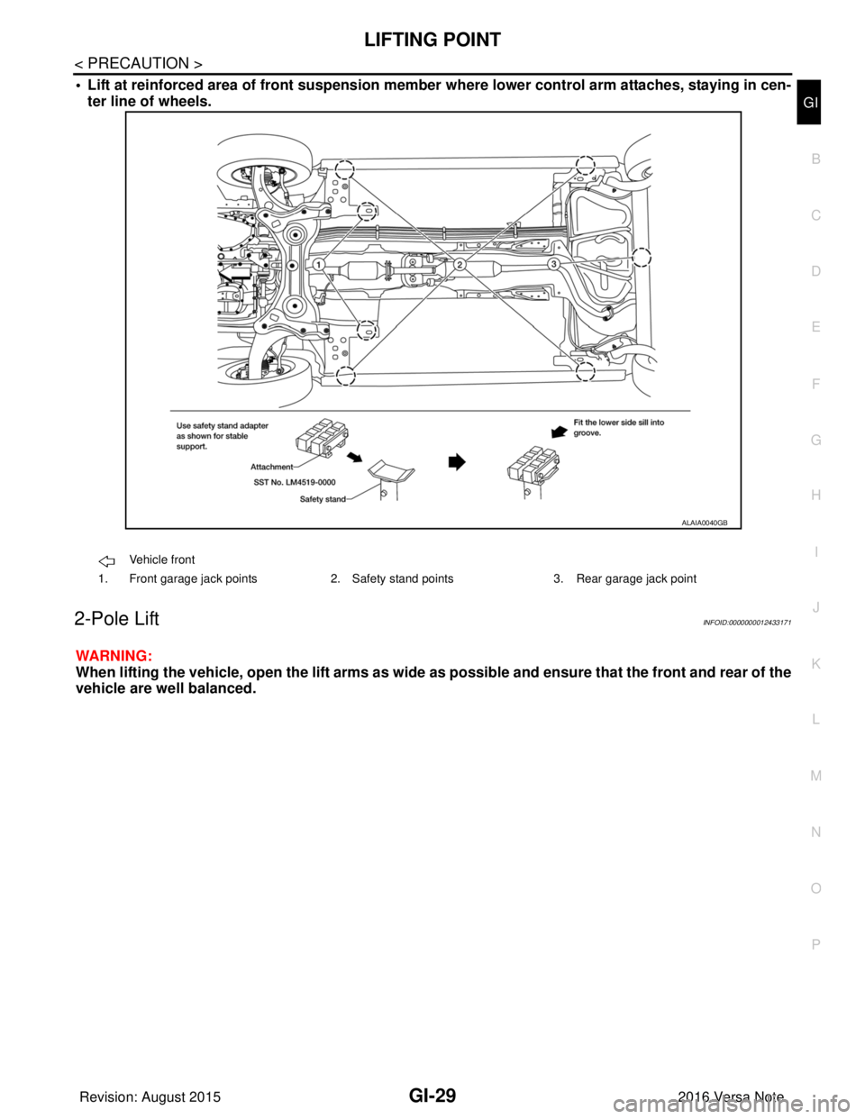 NISSAN NOTE 2016  Service Repair Manual LIFTING POINTGI-29
< PRECAUTION >
C
DE
F
G H
I
J
K L
M B
GI
N
O P
• Lift at reinforced area of front suspension member  where lower control arm attaches, staying in cen-
ter line of wheels.
2-Pole L