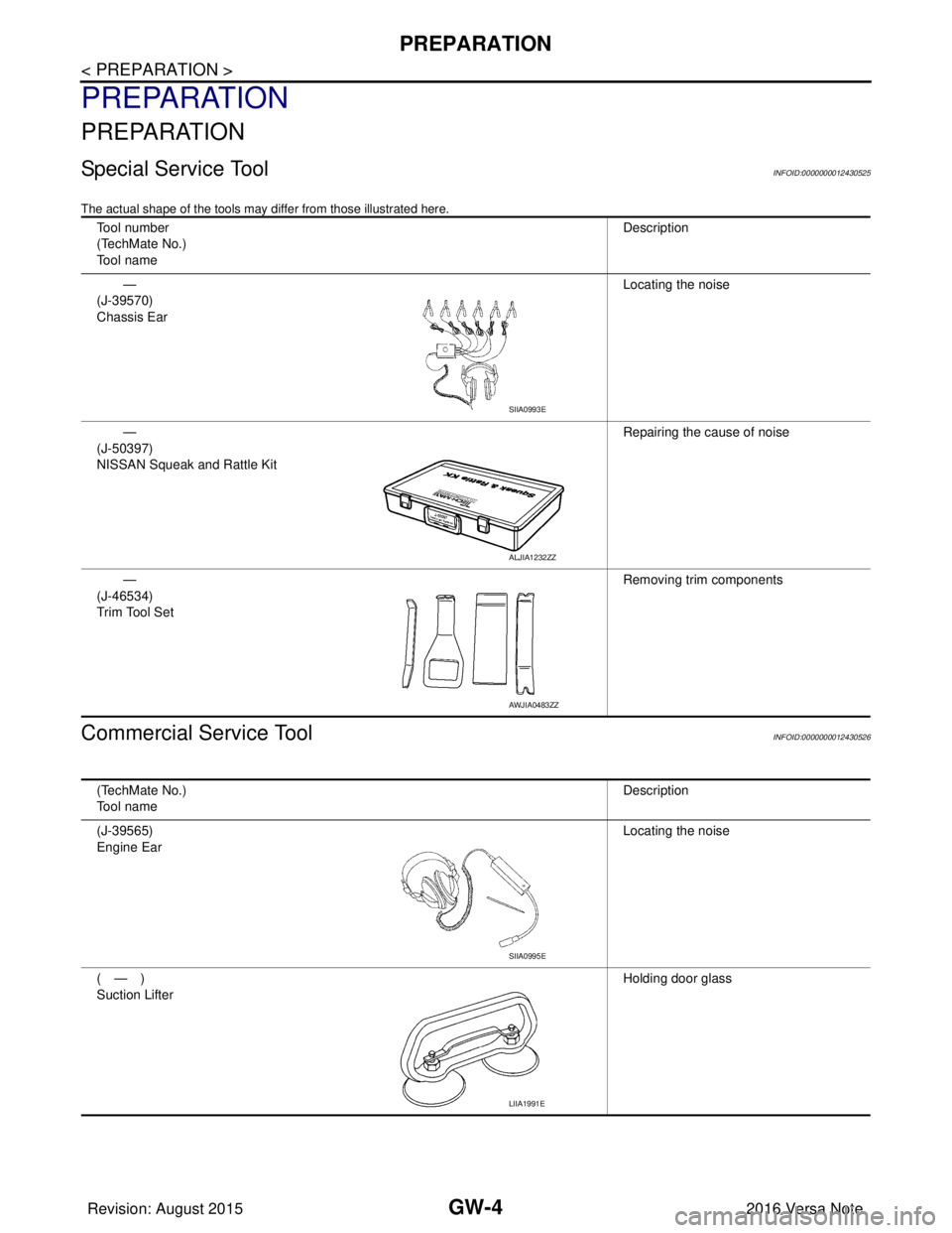 NISSAN NOTE 2016  Service Repair Manual GW-4
< PREPARATION >
PREPARATION
PREPARATION
PREPARATION
Special Service ToolINFOID:0000000012430525
The actual shape of the tools may differ from those illustrated here.
Commercial Service ToolINFOID