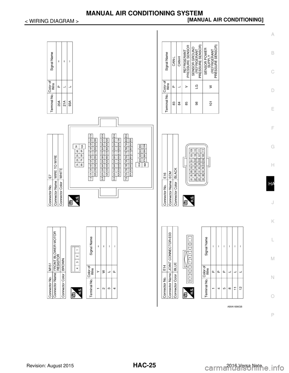 NISSAN NOTE 2016  Service Repair Manual MANUAL AIR CONDITIONING SYSTEMHAC-25
< WIRING DIAGRAM > [MANUAL AIR CONDITIONING]
C
D
E
F
G H
J
K L
M A
B
HAC
N
O P
ABIIA1696GB
Revision: August 2015 2016 Versa Note

cardiagn.com  