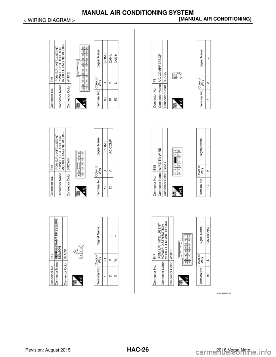 NISSAN NOTE 2016  Service Repair Manual HAC-26
< WIRING DIAGRAM >[MANUAL AIR CONDITIONING]
MANUAL AIR CONDITIONING SYSTEM
ABIIA1697GB
Revision: August 2015
2016 Versa Note

cardiagn.com  