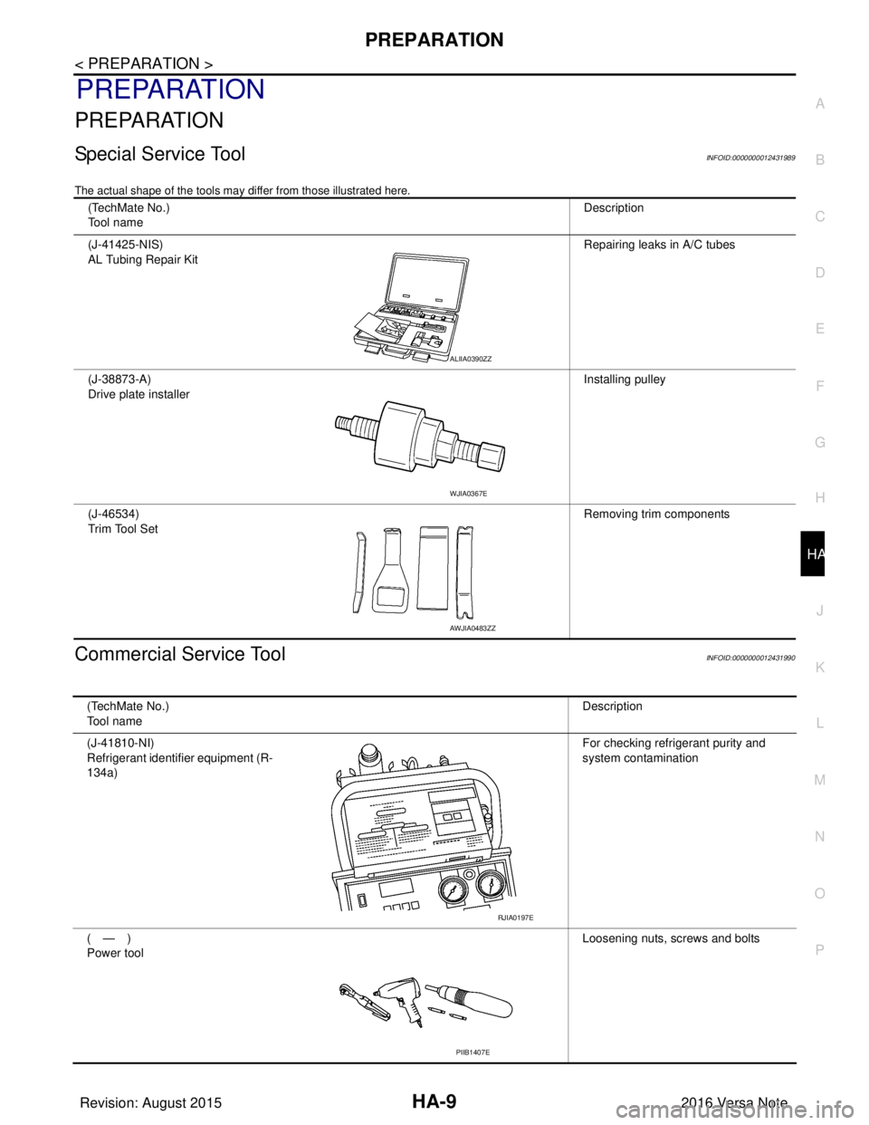 NISSAN NOTE 2016  Service Repair Manual PREPARATIONHA-9
< PREPARATION >
C
DE
F
G H
J
K L
M A
B
HA
N
O P
PREPARATION
PREPARATION
Special Service ToolINFOID:0000000012431989
The actual shape of the tools may di ffer from those illustrated her