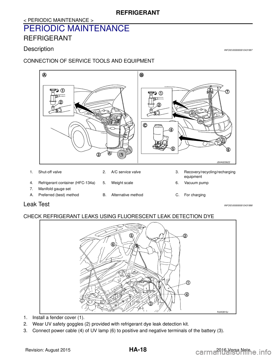 NISSAN NOTE 2016  Service Repair Manual HA-18
< PERIODIC MAINTENANCE >
REFRIGERANT
PERIODIC MAINTENANCE
REFRIGERANT
DescriptionINFOID:0000000012431997
CONNECTION OF SERVICE TOOLS AND EQUIPMENT
Leak TestINFOID:0000000012431998
CHECK REFRIGER