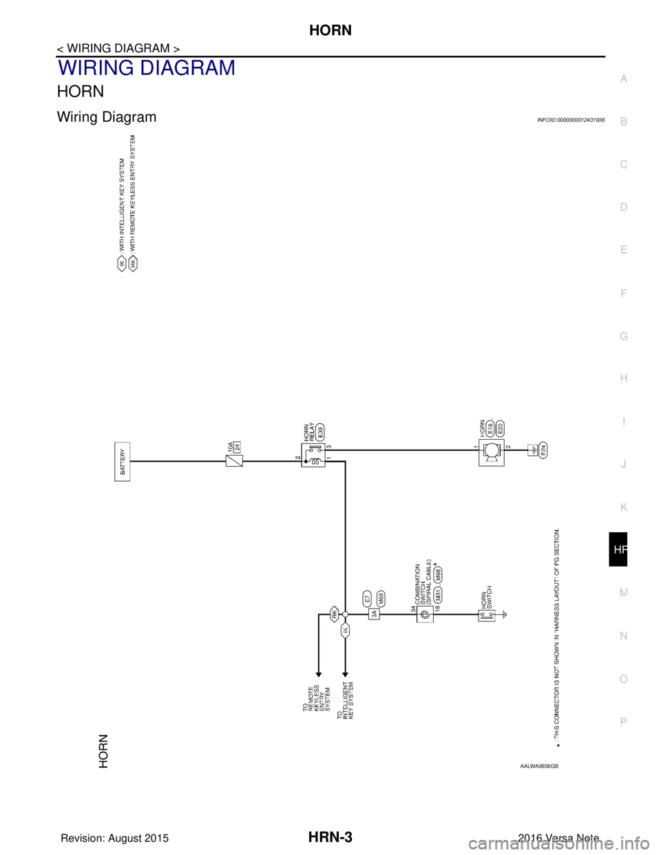 NISSAN NOTE 2016  Service Repair Manual HORN
HRN-3
< WIRING DIAGRAM >
C
D E
F
G H
I
J
K
M A
B
HRN
N
O P
WIRING DIAGRAM
HORN
Wiring DiagramINFOID:0000000012431936
AALWA0656GB
Revision: August 2015 2016 Versa Note

cardiagn.com  