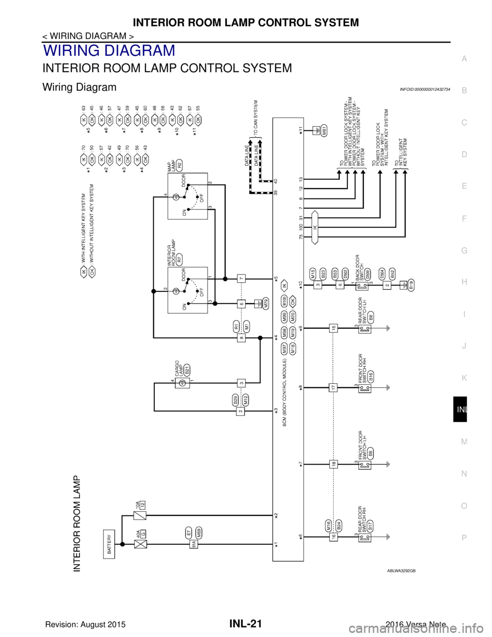 NISSAN NOTE 2016  Service Repair Manual INTERIOR ROOM LAMP CONTROL SYSTEMINL-21
< WIRING DIAGRAM >
C
DE
F
G H
I
J
K
M A
B
INL
N
O P
WIRING DIAGRAM
INTERIOR ROOM LAMP CONTROL SYSTEM
Wiring DiagramINFOID:0000000012432734
ABLWA3292GB
Revision: