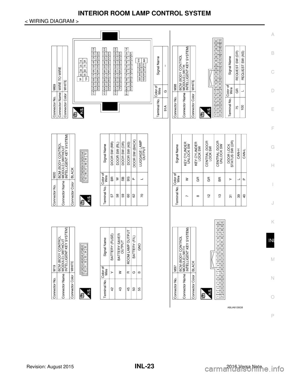NISSAN NOTE 2016  Service Repair Manual INTERIOR ROOM LAMP CONTROL SYSTEMINL-23
< WIRING DIAGRAM >
C
DE
F
G H
I
J
K
M A
B
INL
N
O P
ABLIA8126GB
Revision: August 2015 2016 Versa Note

cardiagn.com  
