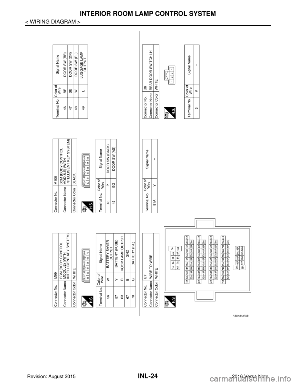 NISSAN NOTE 2016  Service Repair Manual INL-24
< WIRING DIAGRAM >
INTERIOR ROOM LAMP CONTROL SYSTEM
ABLIA8127GB
Revision: August 20152016 Versa Note

cardiagn.com  