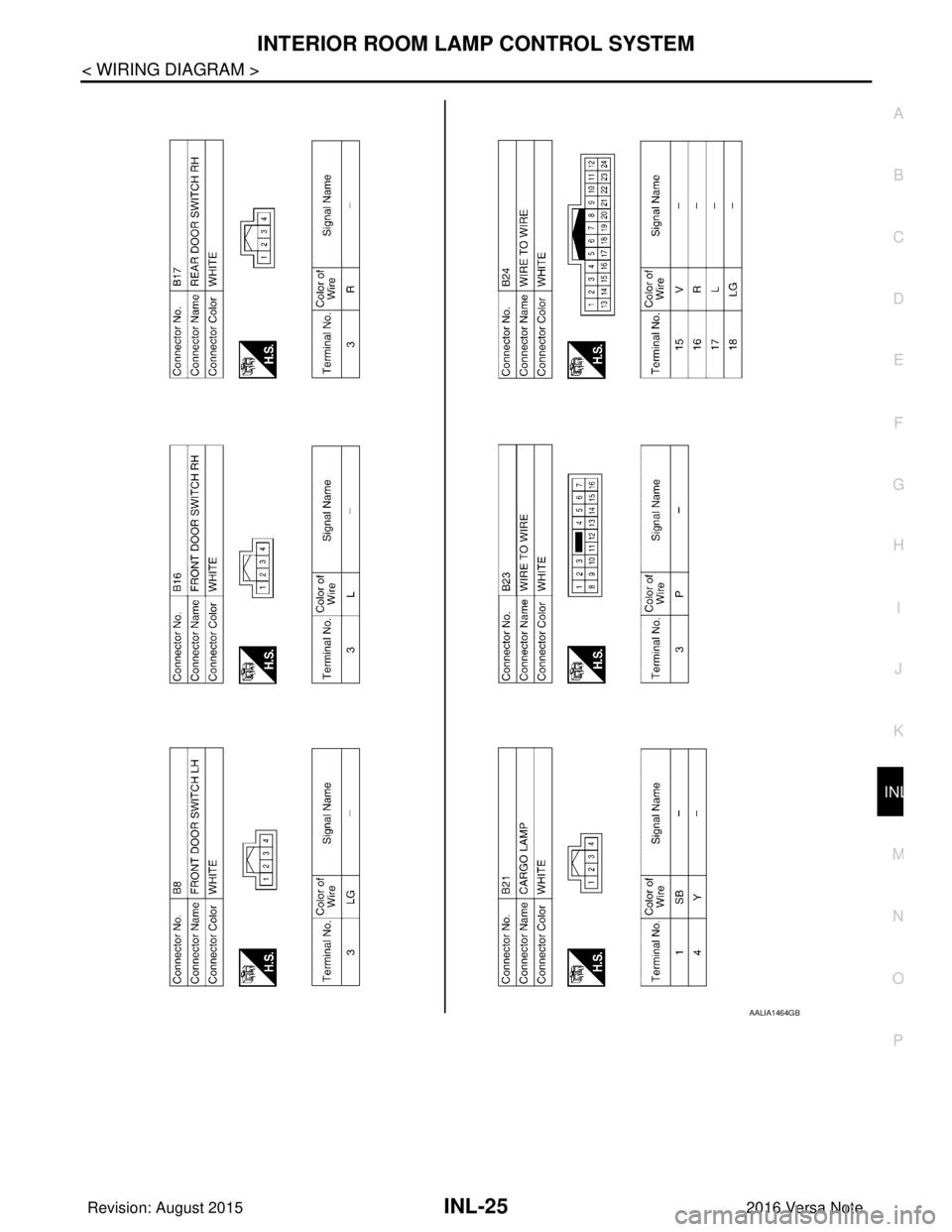 NISSAN NOTE 2016  Service Repair Manual INTERIOR ROOM LAMP CONTROL SYSTEMINL-25
< WIRING DIAGRAM >
C
DE
F
G H
I
J
K
M A
B
INL
N
O P
AALIA1464GB
Revision: August 2015 2016 Versa Note

cardiagn.com  