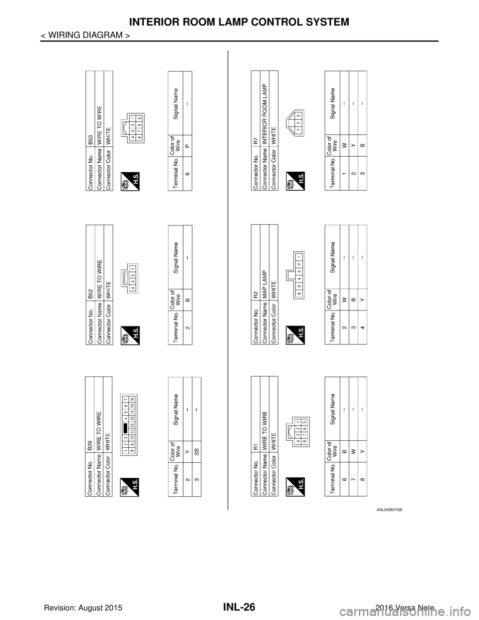 NISSAN NOTE 2016  Service Repair Manual INL-26
< WIRING DIAGRAM >
INTERIOR ROOM LAMP CONTROL SYSTEM
AALIA2907GB
Revision: August 20152016 Versa Note

cardiagn.com  