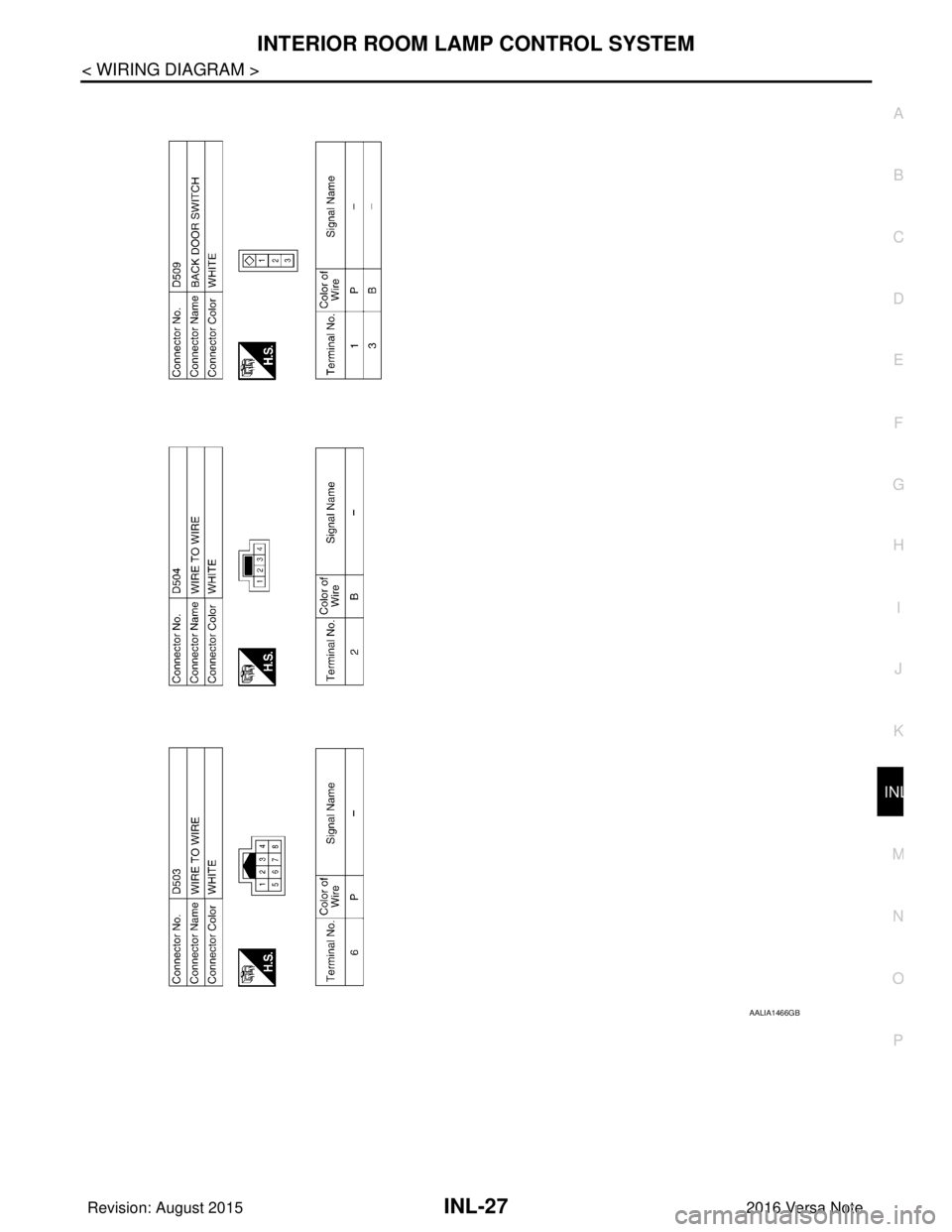 NISSAN NOTE 2016  Service Repair Manual INTERIOR ROOM LAMP CONTROL SYSTEMINL-27
< WIRING DIAGRAM >
C
DE
F
G H
I
J
K
M A
B
INL
N
O P
AALIA1466GB
Revision: August 2015 2016 Versa Note

cardiagn.com  