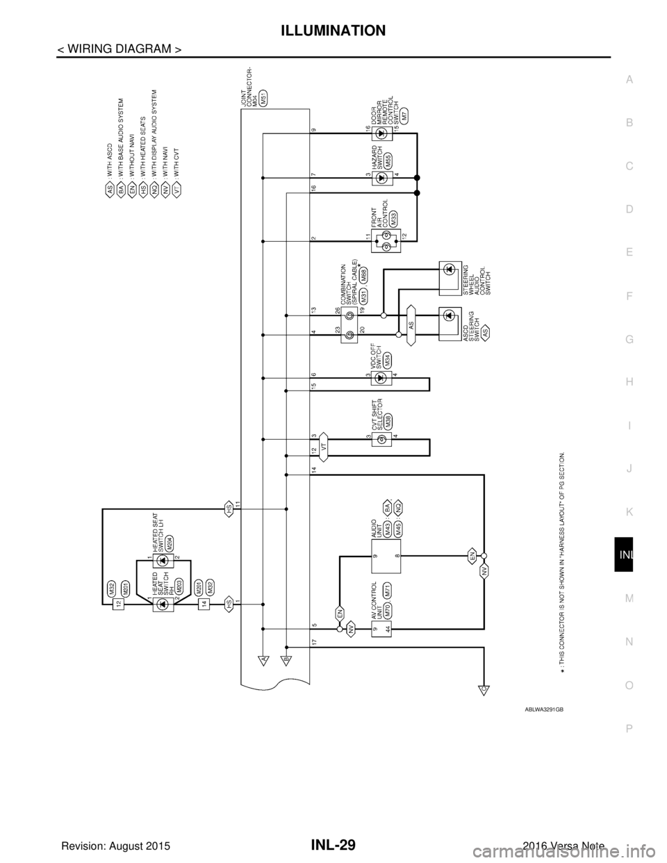 NISSAN NOTE 2016  Service Repair Manual ILLUMINATIONINL-29
< WIRING DIAGRAM >
C
DE
F
G H
I
J
K
M A
B
INL
N
O P
ABLWA3291GB
Revision: August 2015 2016 Versa Note

cardiagn.com  