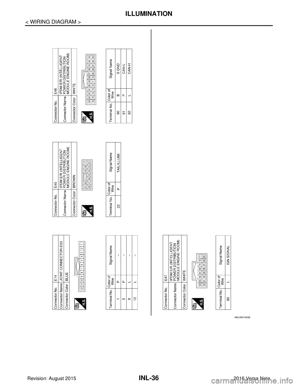 NISSAN NOTE 2016  Service Repair Manual INL-36
< WIRING DIAGRAM >
ILLUMINATION
ABLIA8124GB
Revision: August 20152016 Versa Note

cardiagn.com  