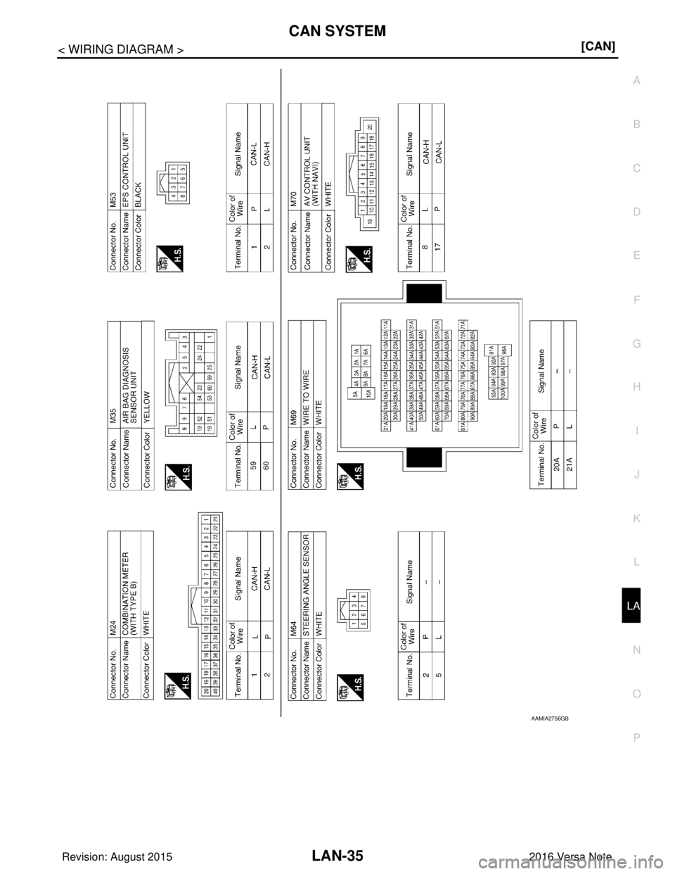 NISSAN NOTE 2016  Service Repair Manual LAN
CAN SYSTEMLAN-35
< WIRING DIAGRAM > [CAN]
C
D
E
F
G H
I
J
K L
B A
O P
N
AAMIA2756GB
Revision: August 2015
2016 Versa Note

cardiagn.com  