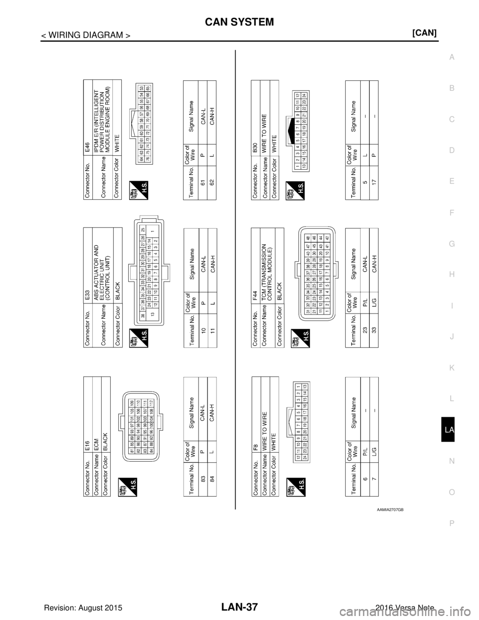 NISSAN NOTE 2016  Service Repair Manual LAN
CAN SYSTEMLAN-37
< WIRING DIAGRAM > [CAN]
C
D
E
F
G H
I
J
K L
B A
O P
N
AAMIA2707GB
Revision: August 2015
2016 Versa Note

cardiagn.com  