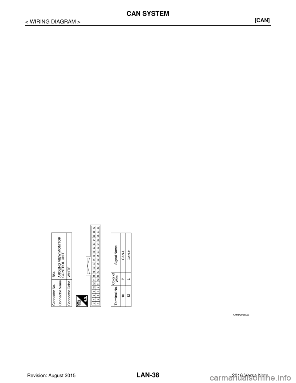 NISSAN NOTE 2016  Service Repair Manual LAN-38
< WIRING DIAGRAM >[CAN]
CAN SYSTEM
AAMIA2708GB
Revision: August 2015
2016 Versa Note

cardiagn.com  