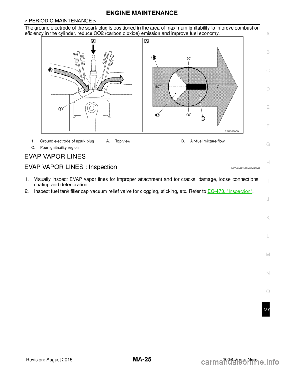 NISSAN NOTE 2016  Service Repair Manual ENGINE MAINTENANCEMA-25
< PERIODIC MAINTENANCE >
C
DE
F
G H
I
J
K L
M B
MA
N
O A
The ground electrode of the spark plug is positioned in the area of maximum ignitability to improve combustion
eficienc