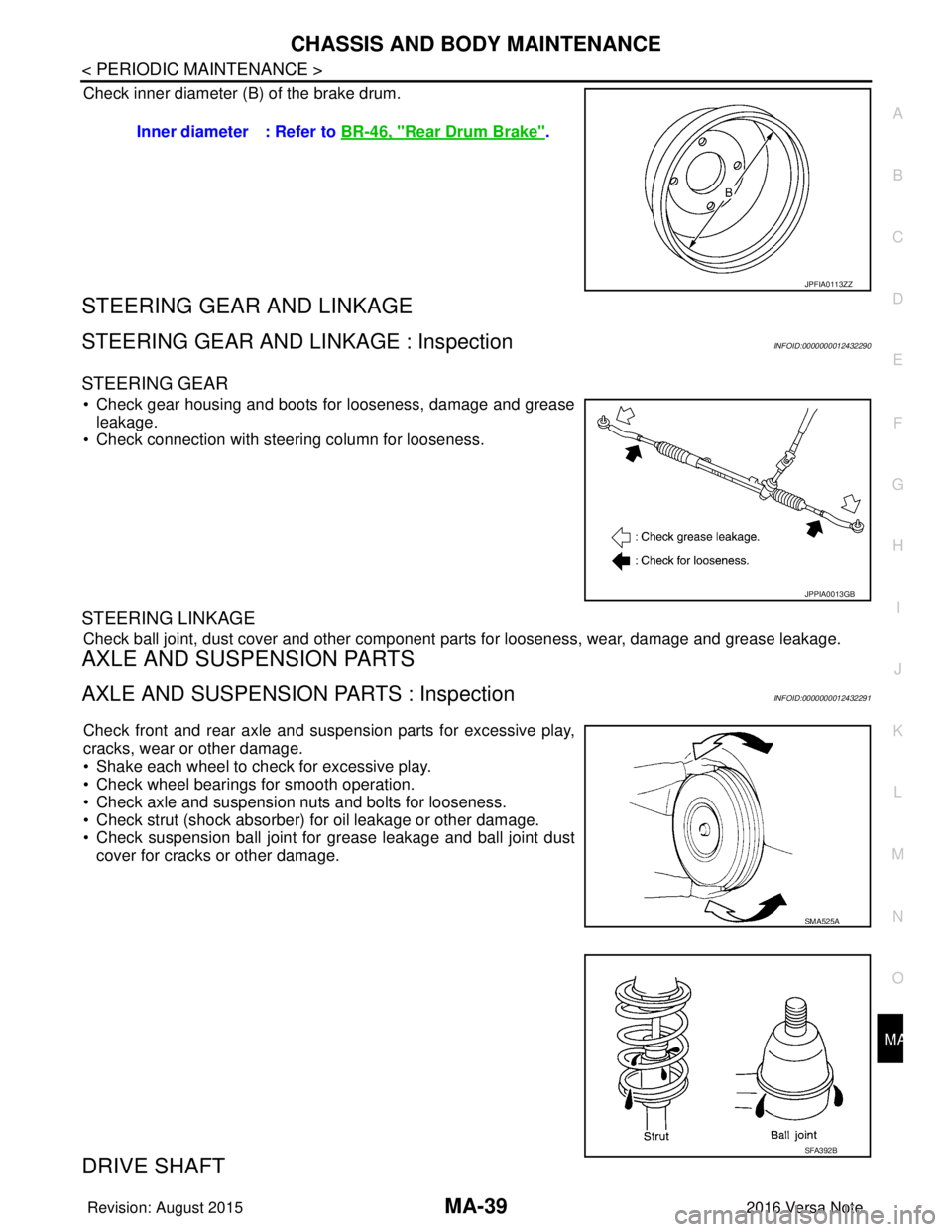 NISSAN NOTE 2016  Service Repair Manual CHASSIS AND BODY MAINTENANCEMA-39
< PERIODIC MAINTENANCE >
C
DE
F
G H
I
J
K L
M B
MA
N
O A
Check inner diameter (B) of the brake drum.
STEERING GEAR AND LINKAGE
STEERING GEAR AND LINKAGE : InspectionI