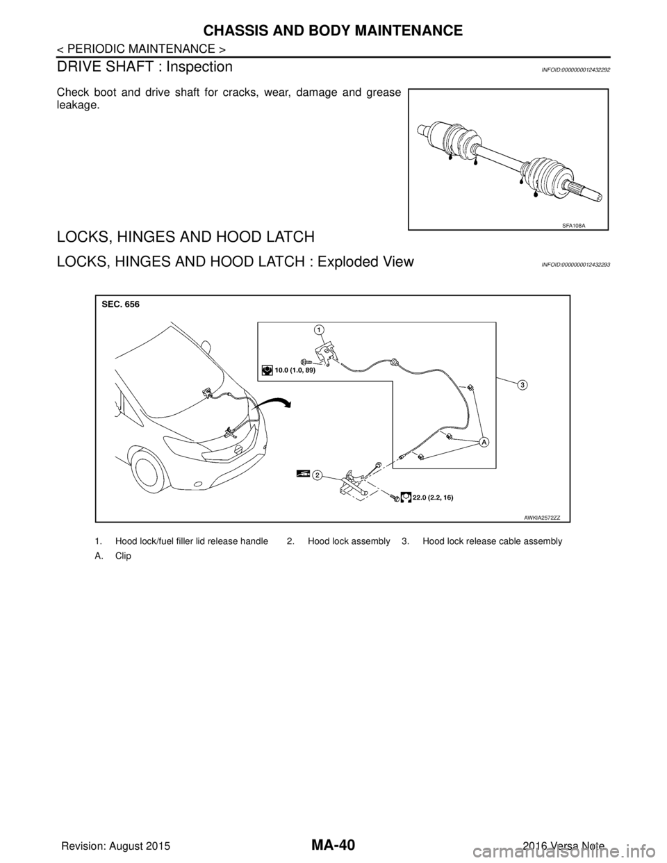 NISSAN NOTE 2016  Service Repair Manual MA-40
< PERIODIC MAINTENANCE >
CHASSIS AND BODY MAINTENANCE
DRIVE SHAFT : Inspection
INFOID:0000000012432292
Check boot and drive shaft for cracks, wear, damage and grease
leakage.
LOCKS, HINGES  AND 