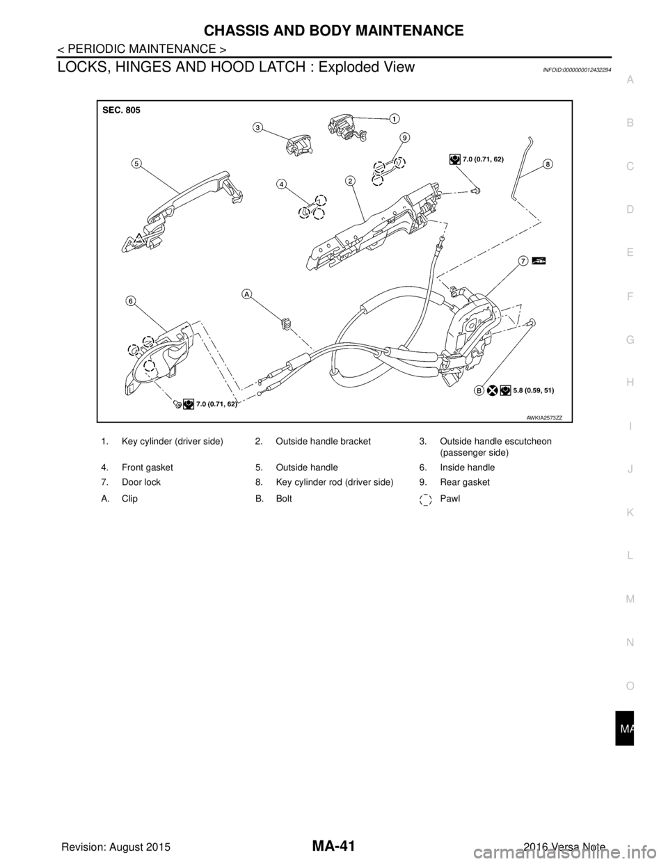 NISSAN NOTE 2016  Service Repair Manual CHASSIS AND BODY MAINTENANCEMA-41
< PERIODIC MAINTENANCE >
C
DE
F
G H
I
J
K L
M B
MA
N
O A
LOCKS, HINGES AND HOOD
 LATCH : Exploded ViewINFOID:0000000012432294
1. Key cylinder (driver side) 2. Outside