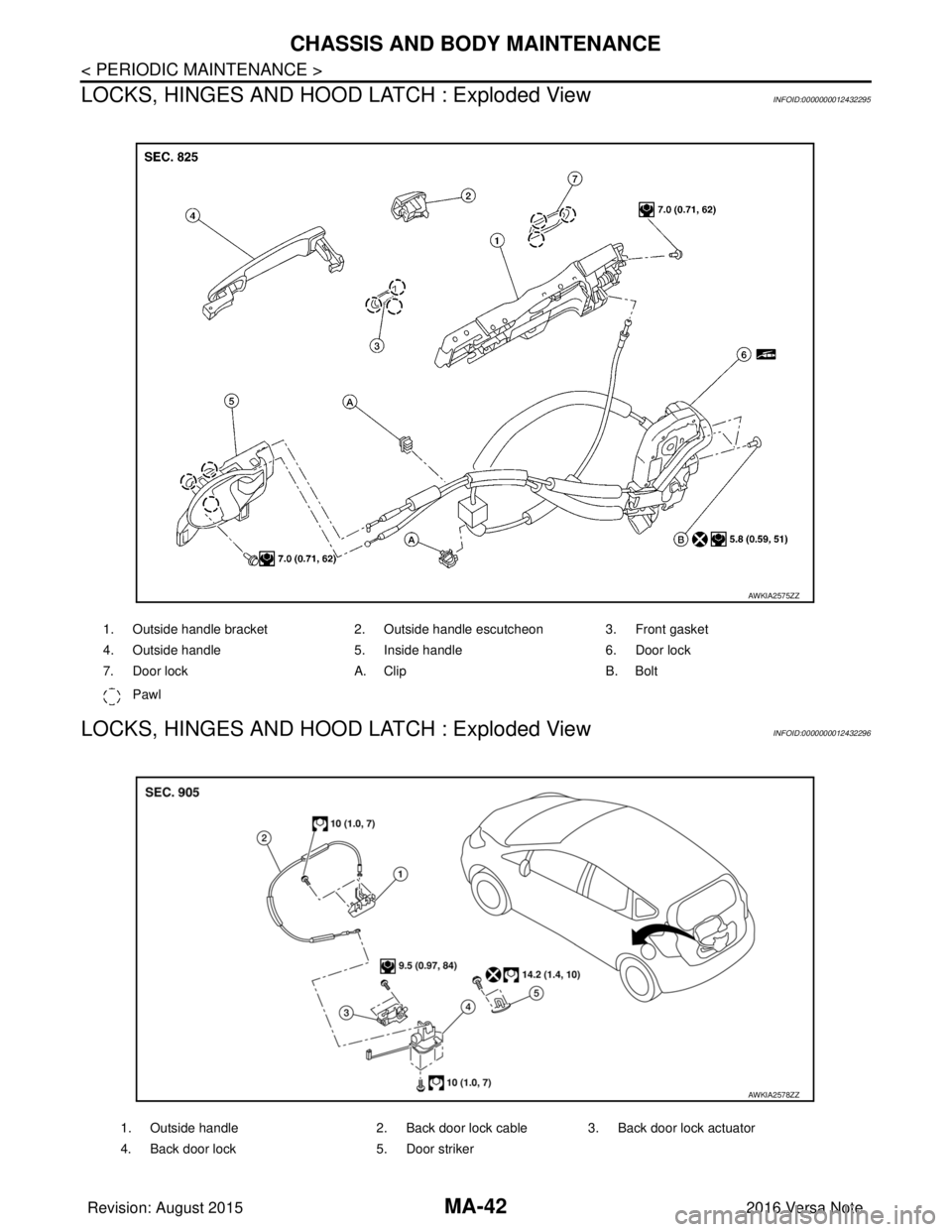 NISSAN NOTE 2016  Service Repair Manual MA-42
< PERIODIC MAINTENANCE >
CHASSIS AND BODY MAINTENANCE
LOCKS, HINGES AND HOOD LATCH : Exploded View
INFOID:0000000012432295
LOCKS, HINGES AND HOOD LATCH : Exploded ViewINFOID:0000000012432296
1. 