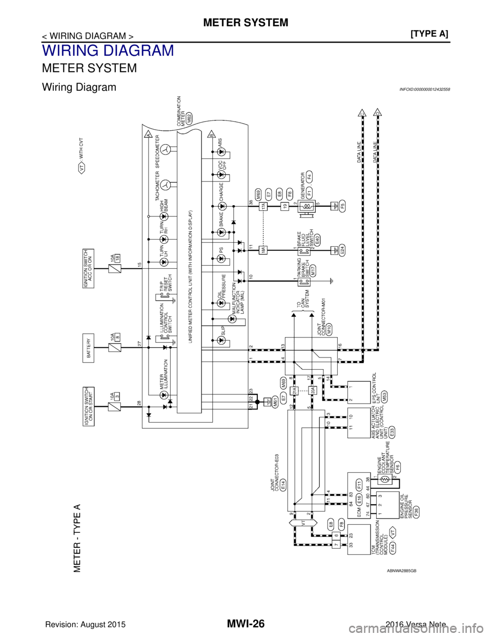 NISSAN NOTE 2016  Service Repair Manual MWI-26
< WIRING DIAGRAM >[TYPE A]
METER SYSTEM
WIRING DIAGRAM
METER SYSTEM
Wiring DiagramINFOID:0000000012432558
ABNWA2885GB
Revision: August 2015
2016 Versa Note

cardiagn.com  