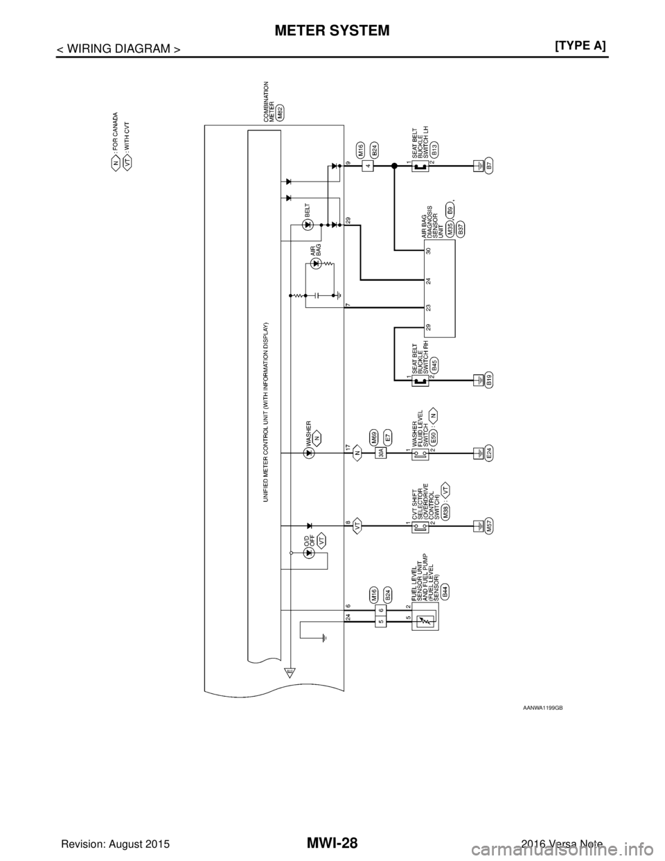 NISSAN NOTE 2016  Service Repair Manual MWI-28
< WIRING DIAGRAM >[TYPE A]
METER SYSTEM
AANWA1199GB
Revision: August 2015
2016 Versa Note

cardiagn.com  