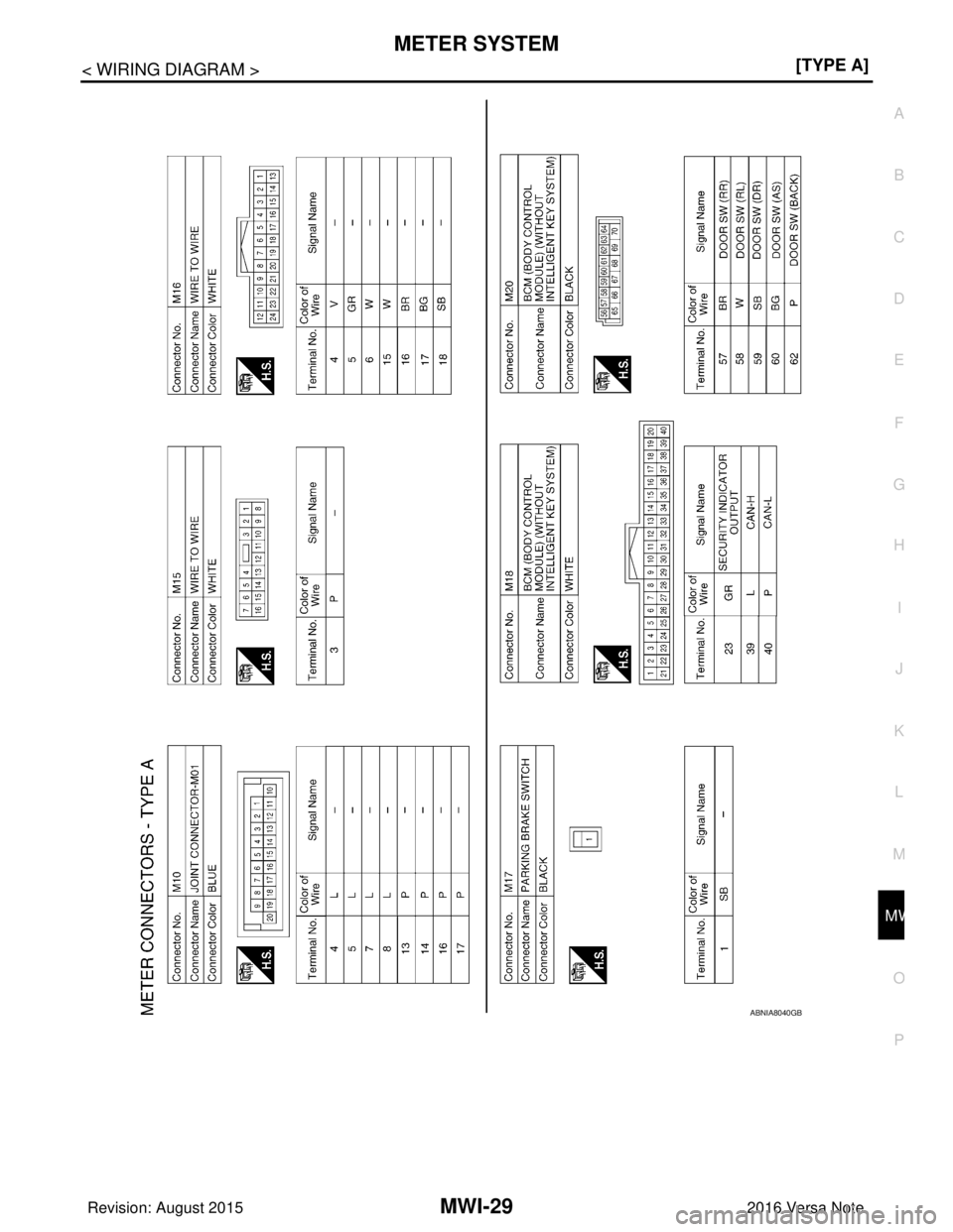 NISSAN NOTE 2016  Service Repair Manual MWI
METER SYSTEMMWI-29
< WIRING DIAGRAM > [TYPE A]
C
D
E
F
G H
I
J
K L
M B A
O P
ABNIA8040GB
Revision: August 2015 2016 Versa Note

cardiagn.com  