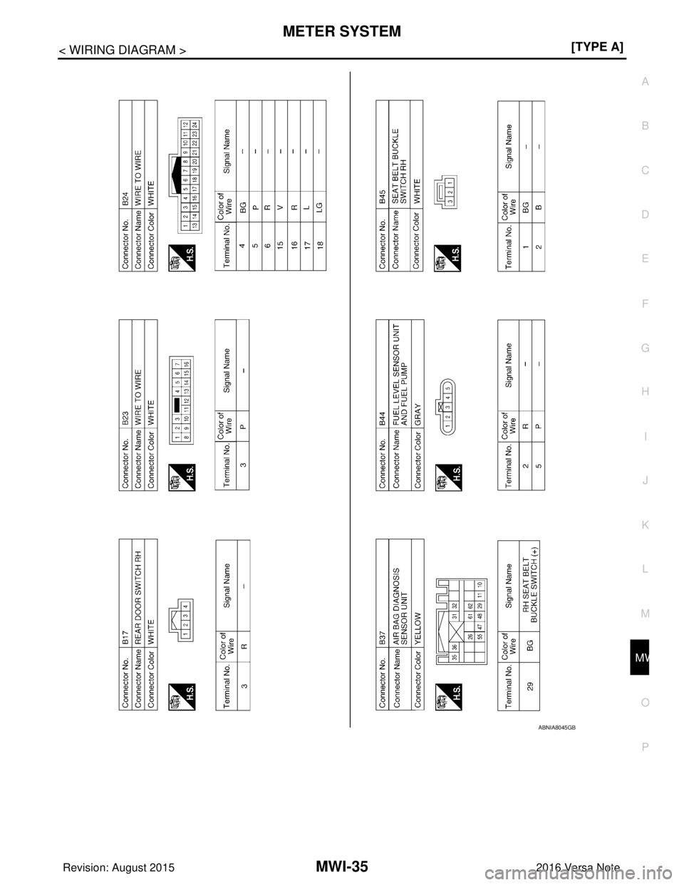 NISSAN NOTE 2016  Service Repair Manual MWI
METER SYSTEMMWI-35
< WIRING DIAGRAM > [TYPE A]
C
D
E
F
G H
I
J
K L
M B A
O P
ABNIA8045GB
Revision: August 2015 2016 Versa Note

cardiagn.com  