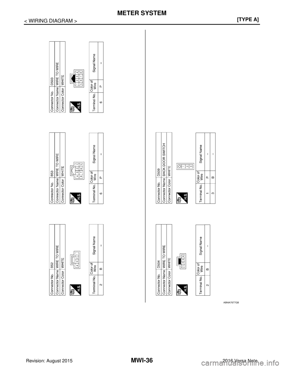 NISSAN NOTE 2016  Service Repair Manual MWI-36
< WIRING DIAGRAM >[TYPE A]
METER SYSTEM
ABNIA7677GB
Revision: August 2015
2016 Versa Note

cardiagn.com  