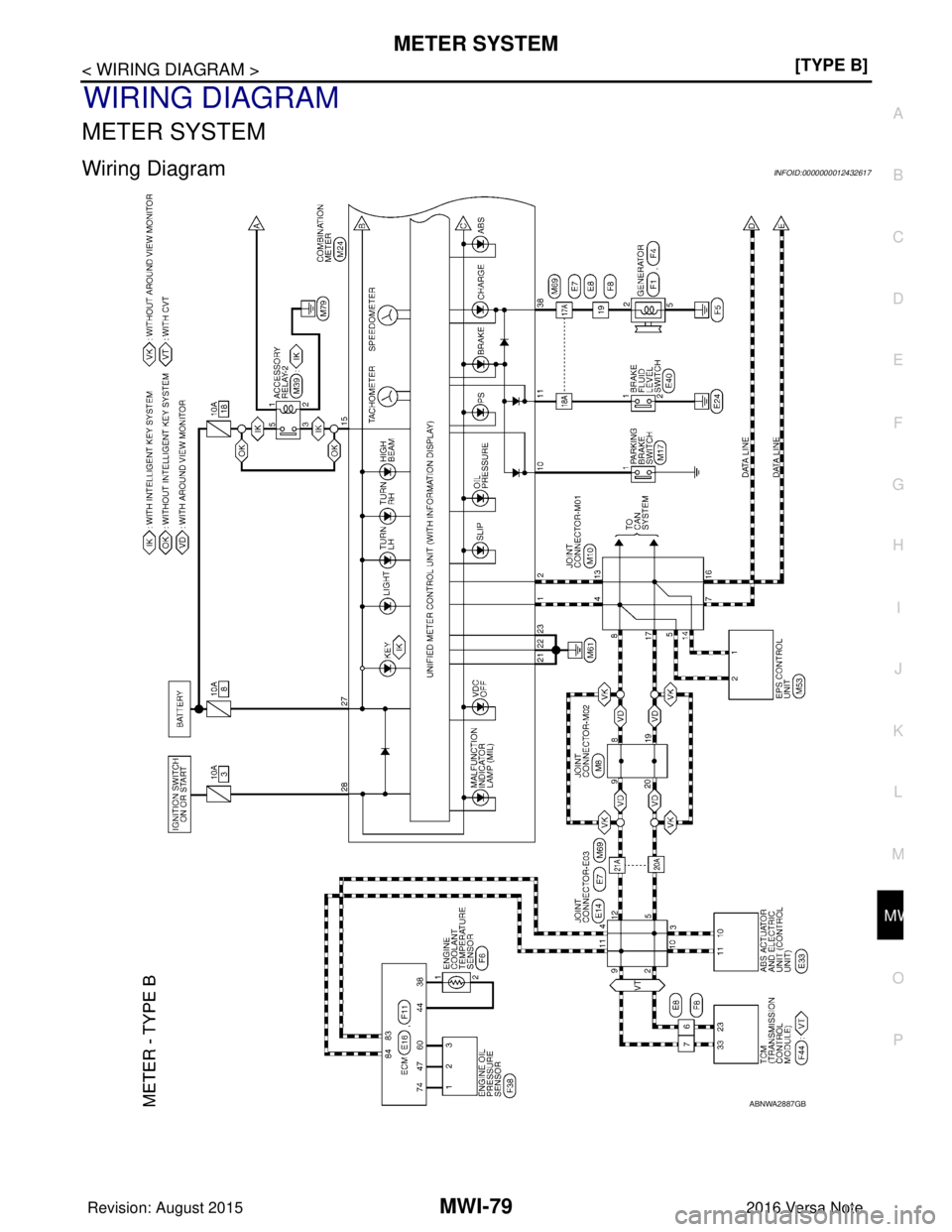 NISSAN NOTE 2016  Service Repair Manual MWI
METER SYSTEMMWI-79
< WIRING DIAGRAM > [TYPE B]
C
D
E
F
G H
I
J
K L
M B A
O P
WIRING DIAGRAM
METER SYSTEM
Wiring DiagramINFOID:0000000012432617
ABNWA2887GB
Revision: August 2015 2016 Versa Note

ca