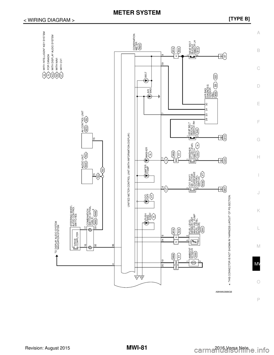 NISSAN NOTE 2016  Service Repair Manual MWI
METER SYSTEMMWI-81
< WIRING DIAGRAM > [TYPE B]
C
D
E
F
G H
I
J
K L
M B A
O P
ABNWA2889GB
Revision: August 2015 2016 Versa Note

cardiagn.com  