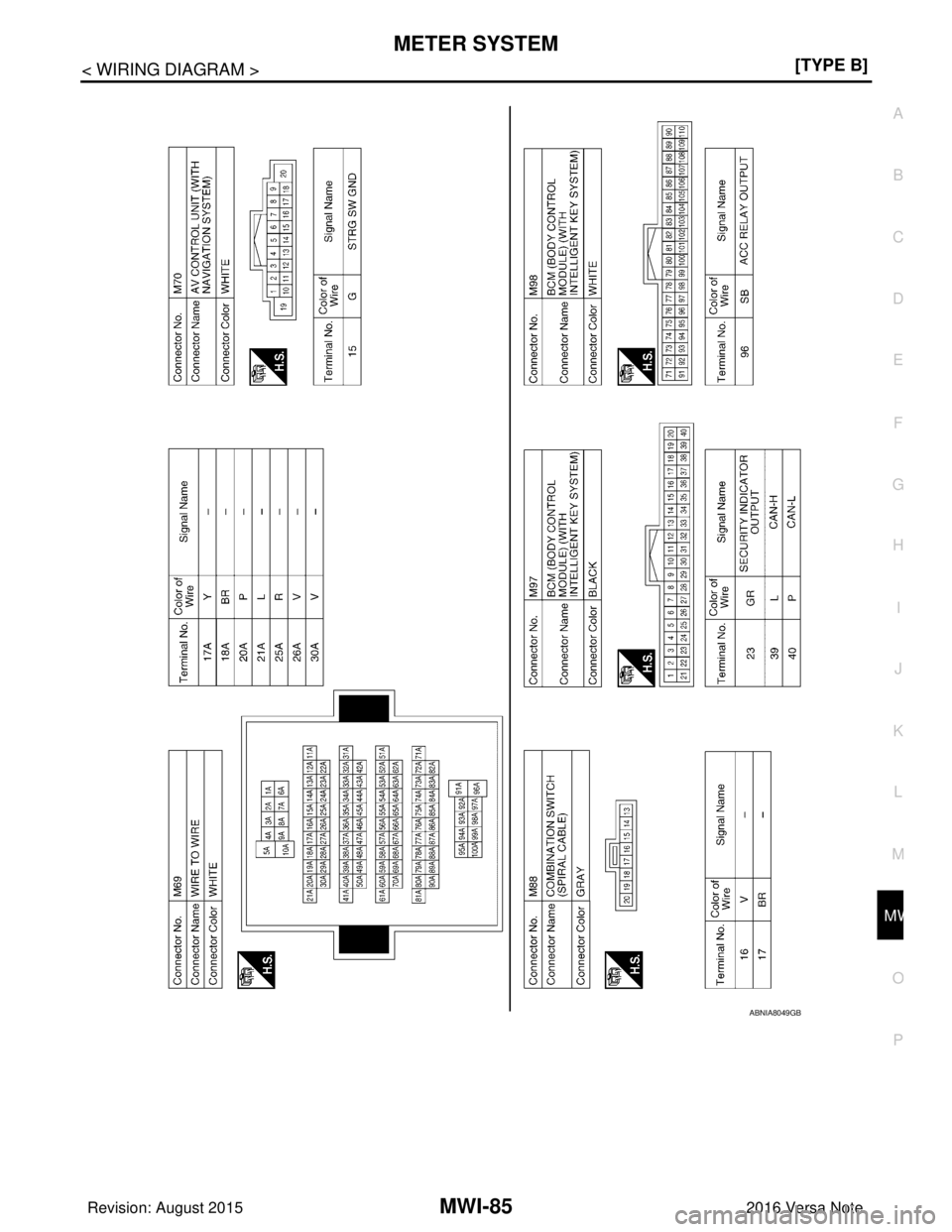 NISSAN NOTE 2016  Service Repair Manual MWI
METER SYSTEMMWI-85
< WIRING DIAGRAM > [TYPE B]
C
D
E
F
G H
I
J
K L
M B A
O P
ABNIA8049GB
Revision: August 2015 2016 Versa Note

cardiagn.com  